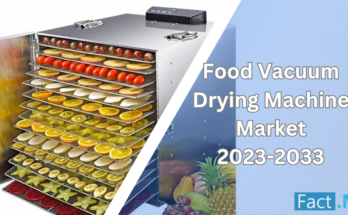 Food Vacuum Drying Machine Fact.MR 2023-2033
