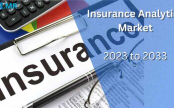 insurance analytics market