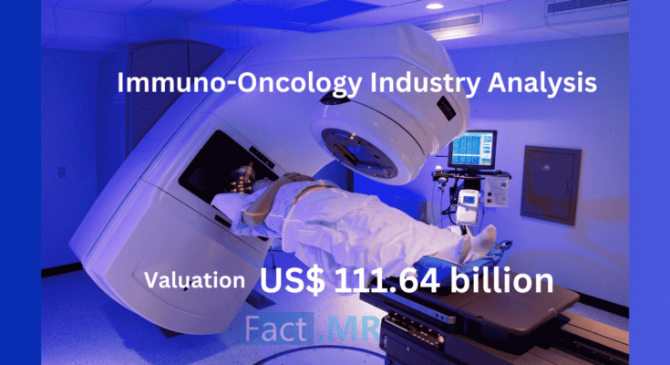 Immuno-Oncology Industry Analysis 2024-2034