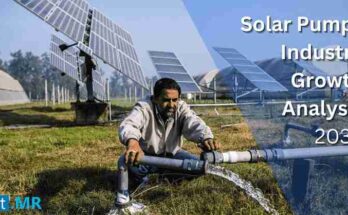 Solar Pumps Industry Growth Analysis 2034