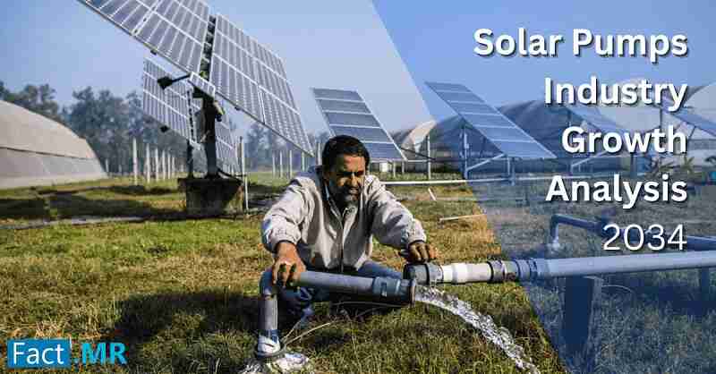 Solar Pumps Industry Growth Analysis 2034