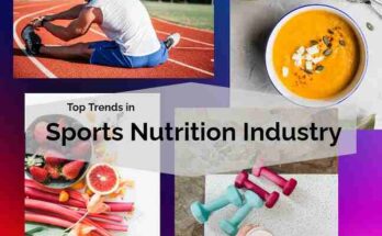 Sports-nutrition-industry-analysis Fact.MR