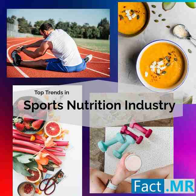 Sports-nutrition-industry-analysis Fact.MR