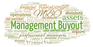 marketing Management analysis