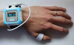 Remote Patient Monitoring Devices Demand Analysis