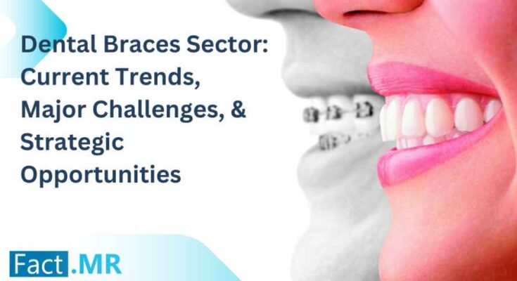 Dental Braces Market Outlook by Fact.MR