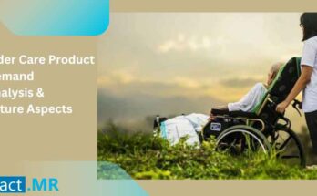 Elder Care Products Demand Analysis