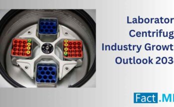 Key Drivers Stimulating Laboratory Centrifuge Industry Expansion