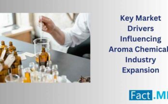 Key Market Drivers Influencing Aroma Chemicals Industry Expansion