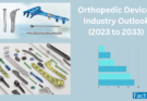 Orthopedic Devices Industry Outlook