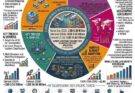 Autonomous Vehicle Teleoperation Services Market