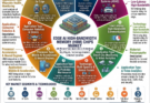 Edge AI High Bandwidth Memory (HBM) Chips Market