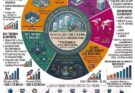Liquid Air Energy Storage Market