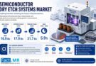 U.S. Semiconductor Dry Etch Systems Market
