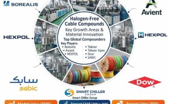 Halogen-Free Cable Compounds Market