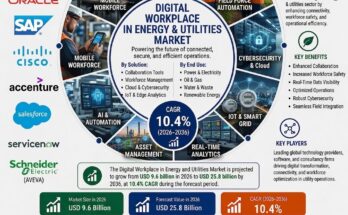 Digital Workplace in Energy and Utilities Market