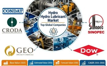Hydro Lubricant Market