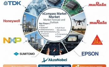 eCompass Market